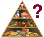 Pir�mide Alimenticia